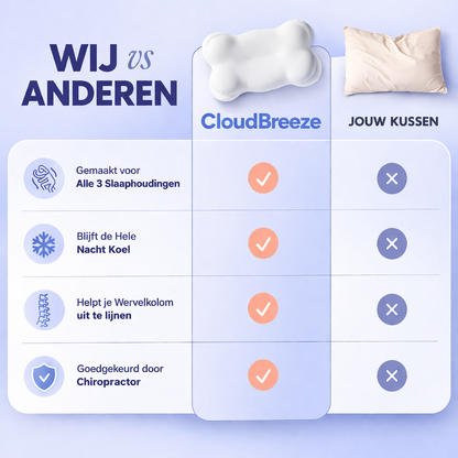 CloudBreeze™ Kussen