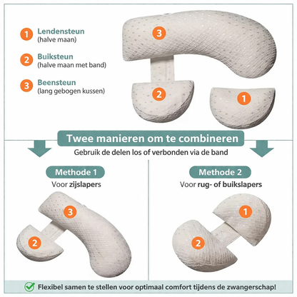 DreamBuddy | Zwangershapskussen Set Groot/Klein