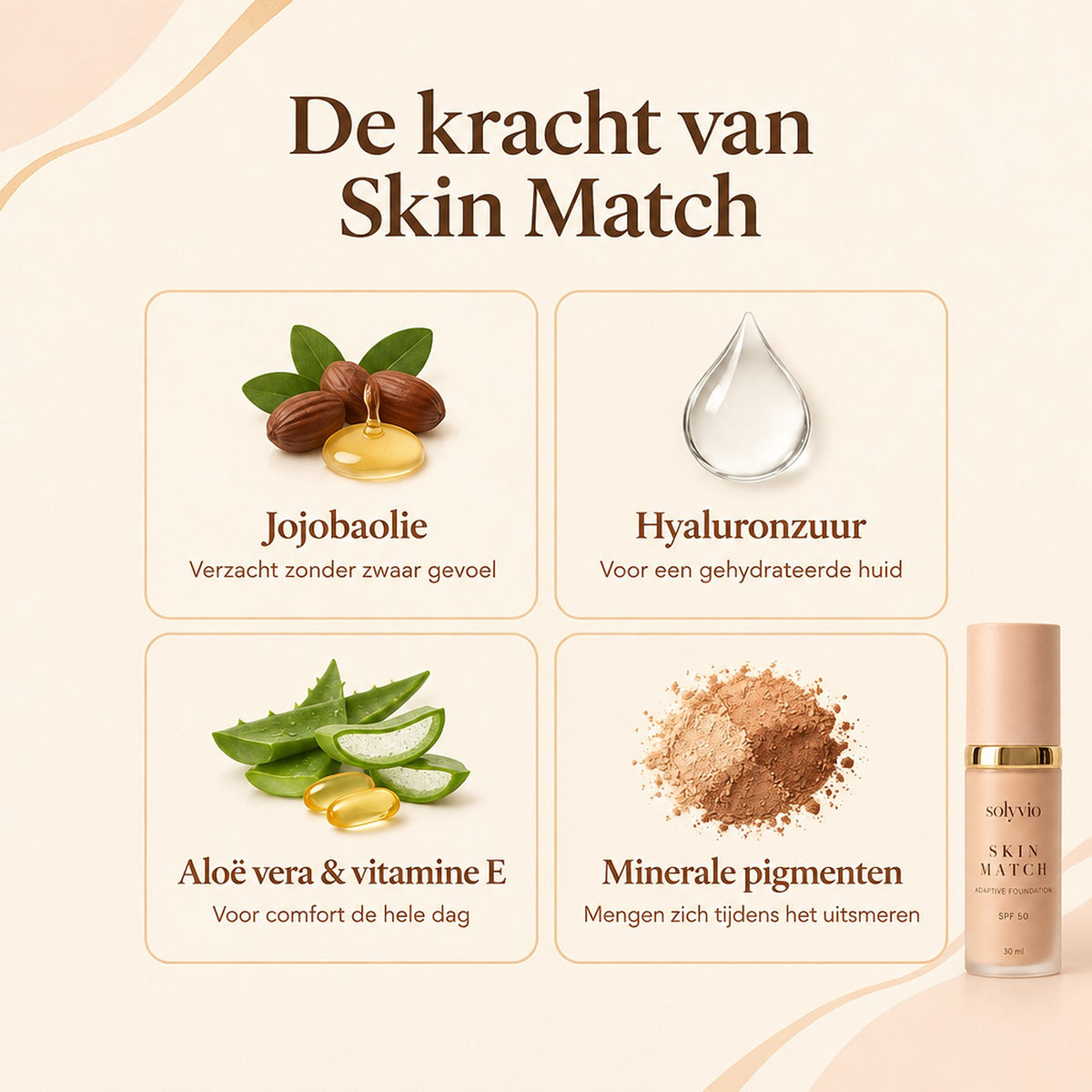 De kracht van Skin Match